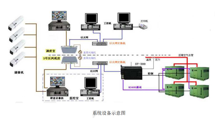空壓.jpg 空壓.jpg
